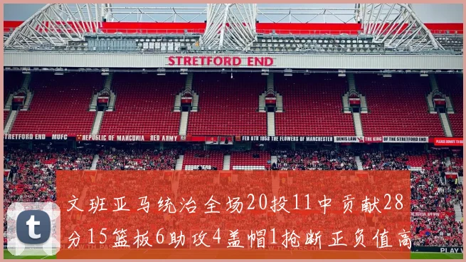 文班亚马统治全场20投11中贡献28分15篮板6助攻4盖帽1抢断正负值高达32