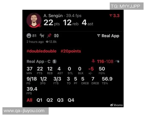 火箭近期表现强劲KD与申京双星闪耀场均数据解析